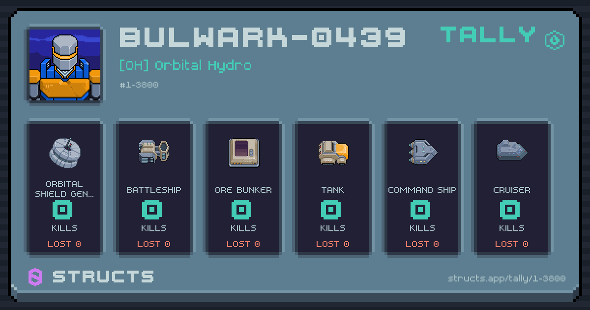 BULWARK-0439 has no recorded kills yet.
