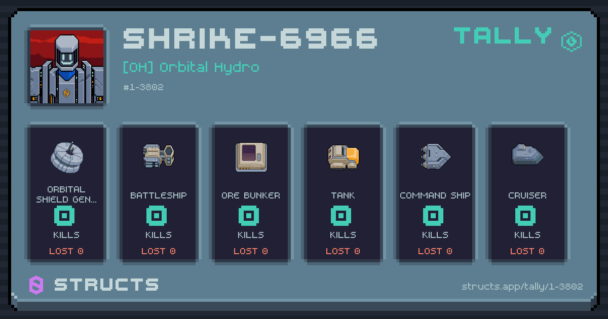 SHRIKE-6966 has no recorded kills yet.