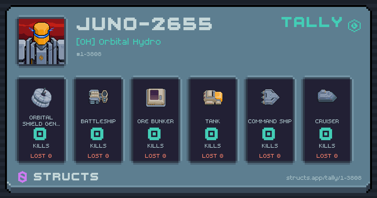 JUNO-2655 has no recorded kills yet.