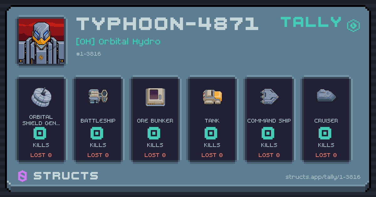 TYPHOON-4871 has no recorded kills yet.