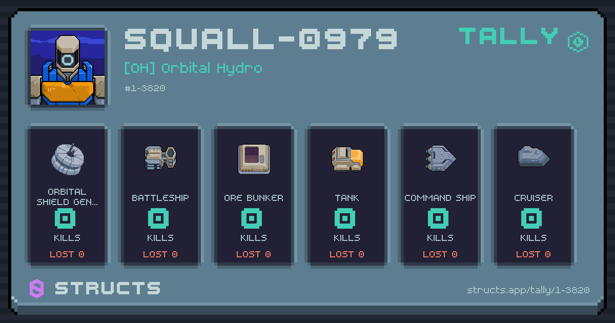 SQUALL-0979 has no recorded kills yet.