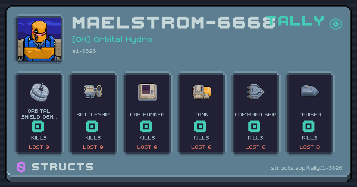MAELSTROM-6668 has no recorded kills yet.
