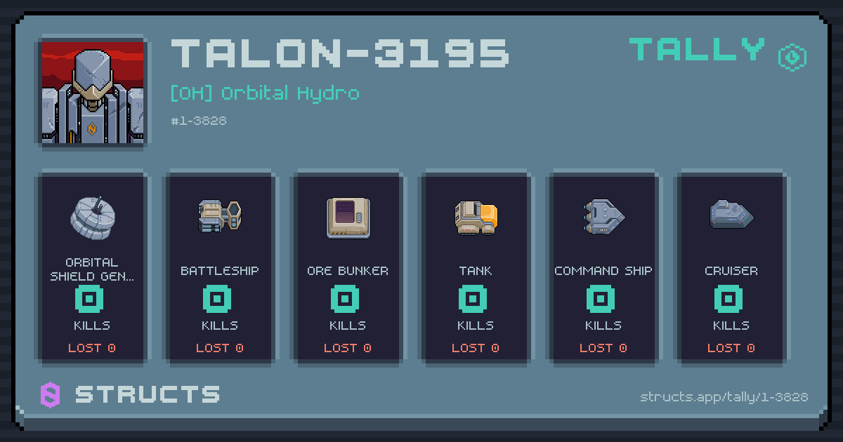 TALON-3195 has no recorded kills yet.