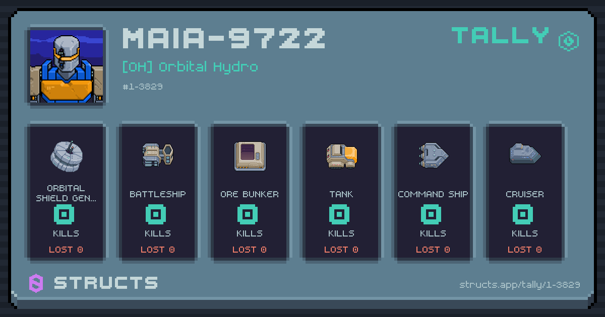 MAIA-9722 has no recorded kills yet.