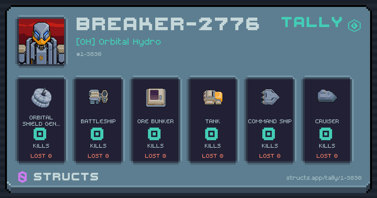 BREAKER-2776 has no recorded kills yet.