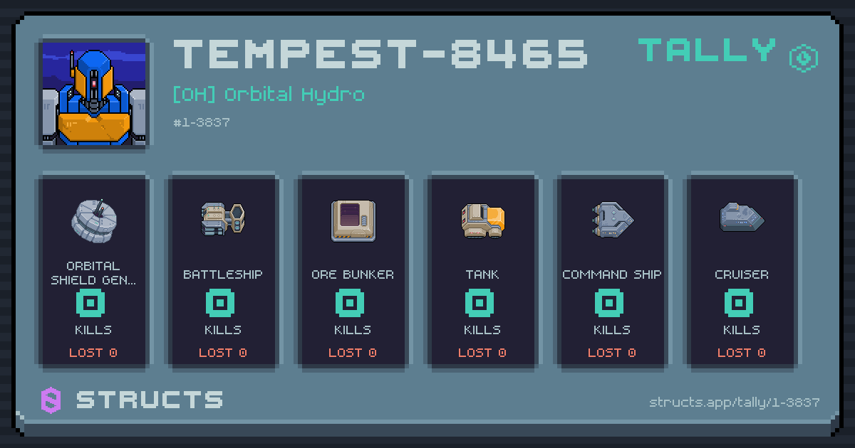 TEMPEST-8465 has no recorded kills yet.