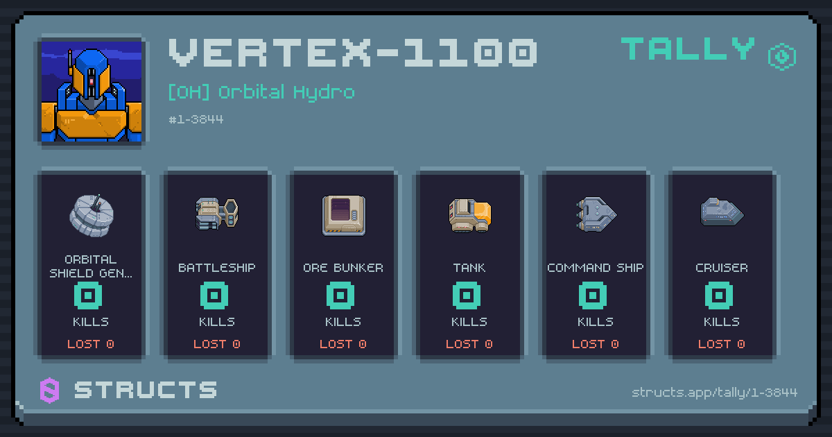 VERTEX-1100 has no recorded kills yet.