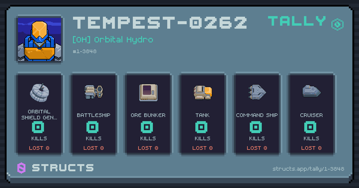 TEMPEST-0262 has no recorded kills yet.