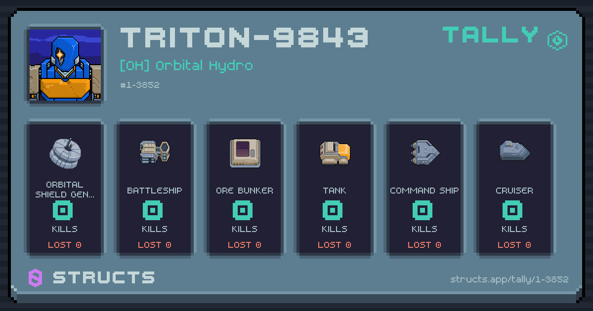 TRITON-9843 has no recorded kills yet.