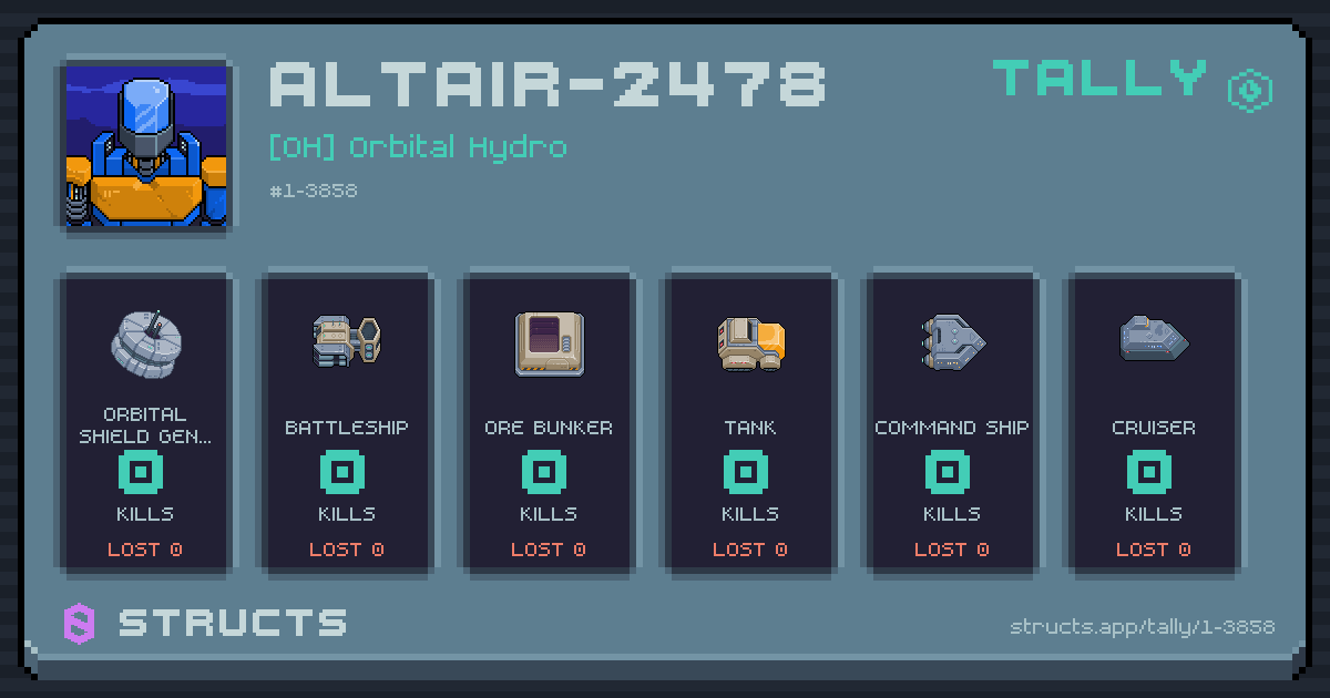 ALTAIR-2478 has no recorded kills yet.