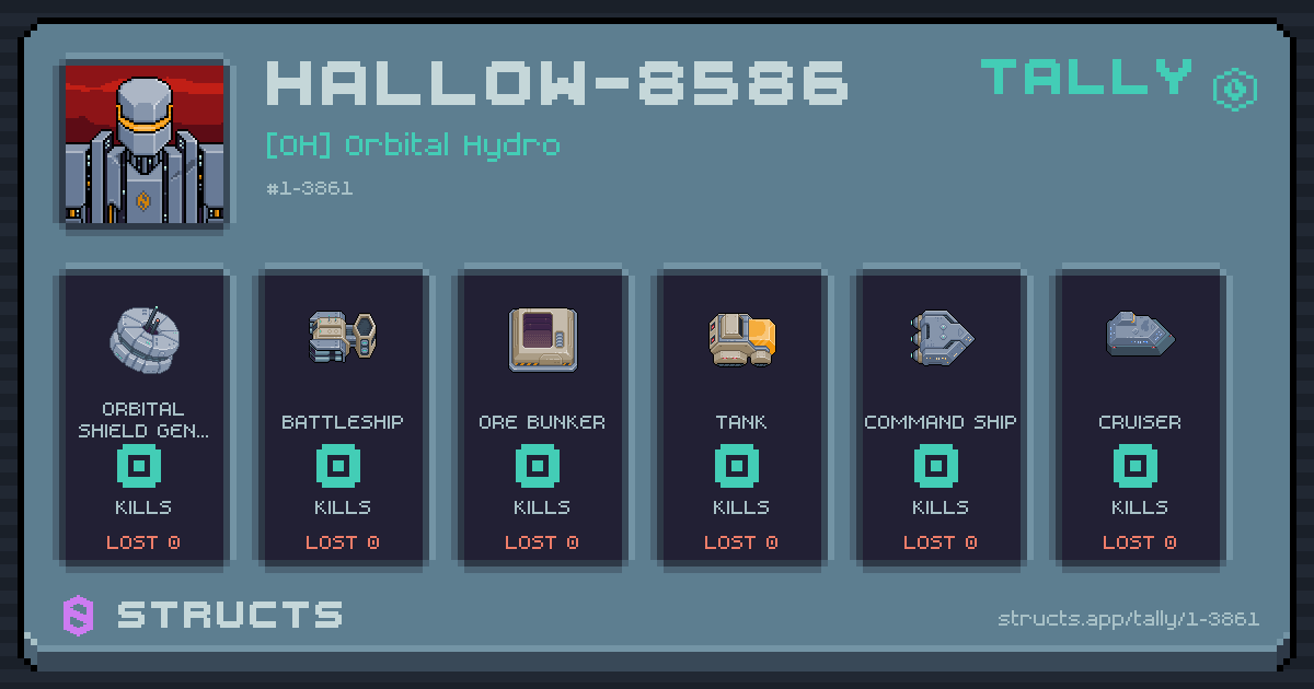 HALLOW-8586 has no recorded kills yet.