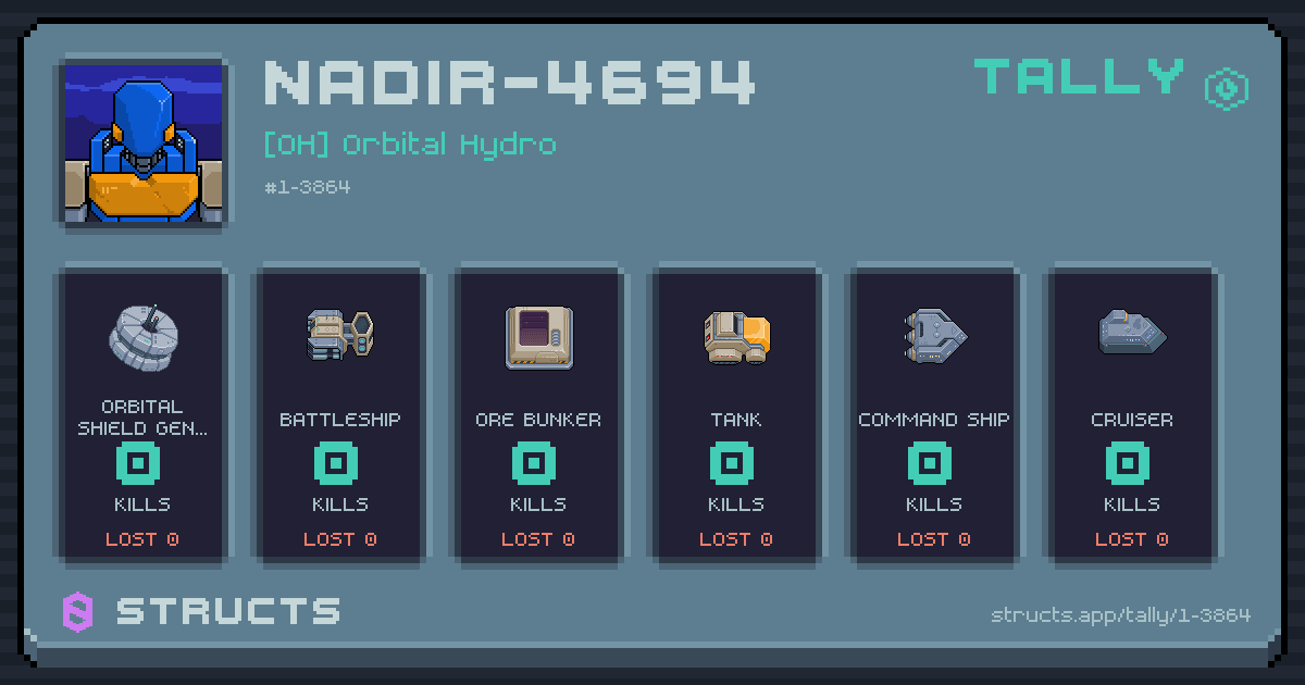 NADIR-4694 has no recorded kills yet.
