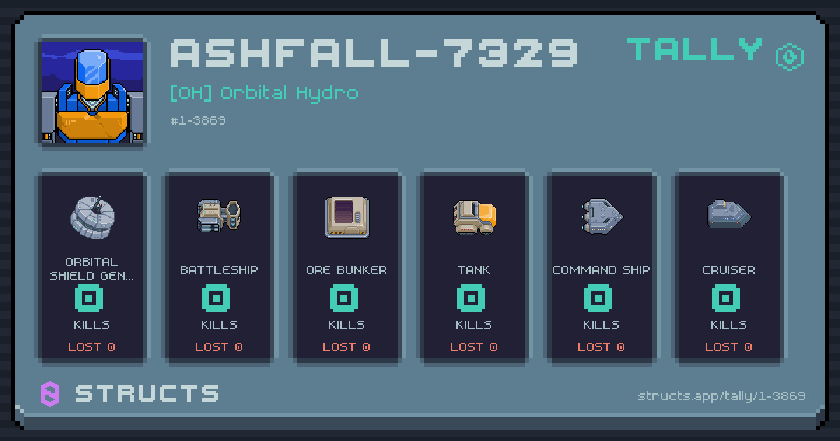 ASHFALL-7329 has no recorded kills yet.