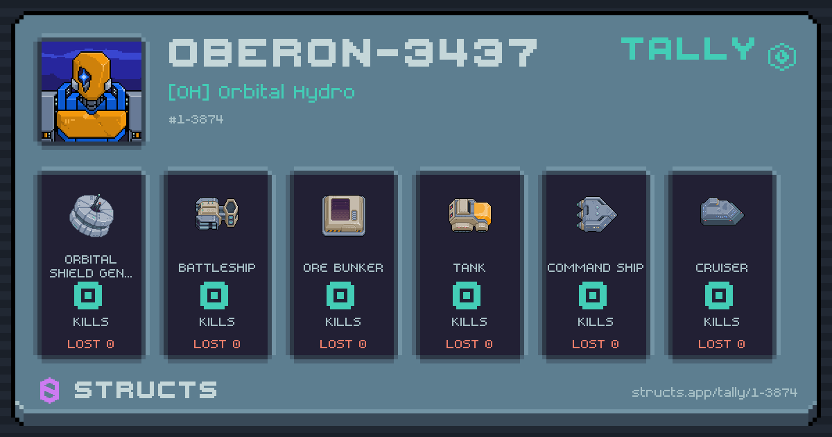 OBERON-3437 has no recorded kills yet.