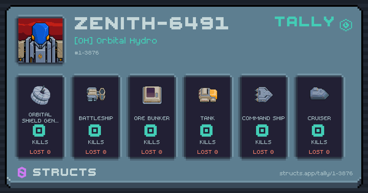 ZENITH-6491 has no recorded kills yet.