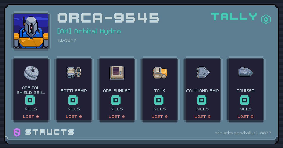 ORCA-9545 has no recorded kills yet.