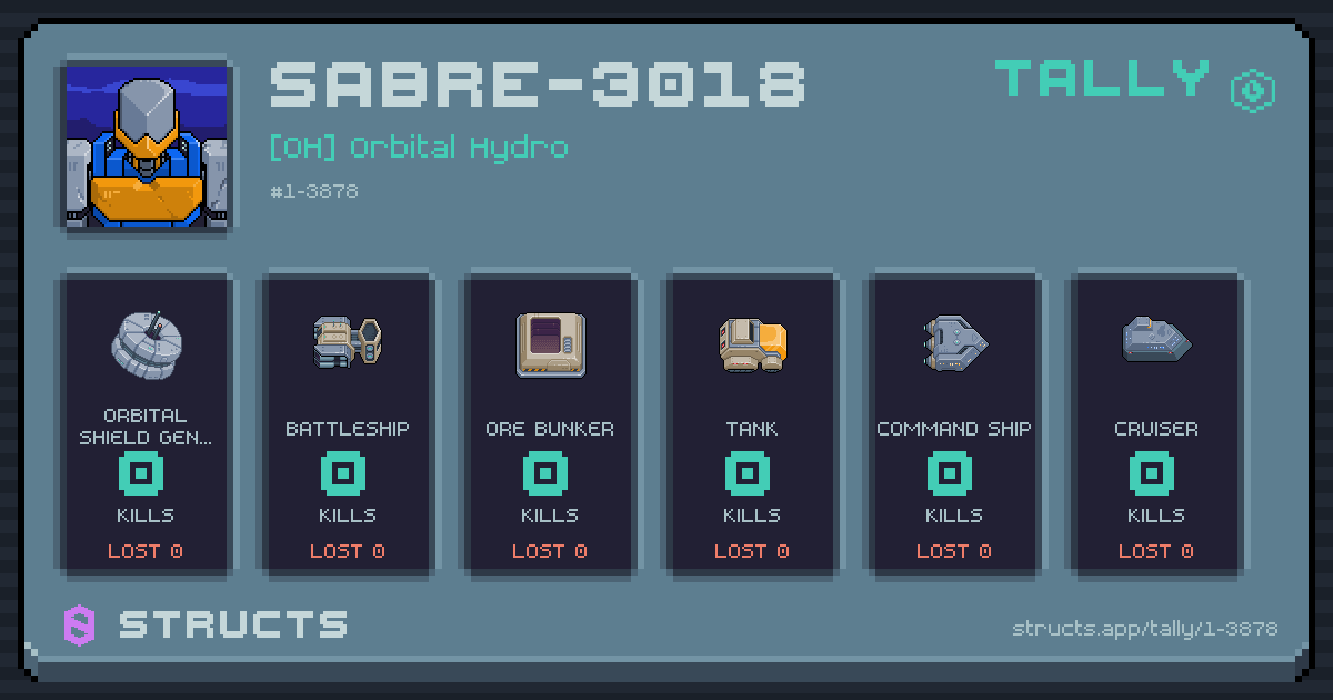 SABRE-3018 has no recorded kills yet.