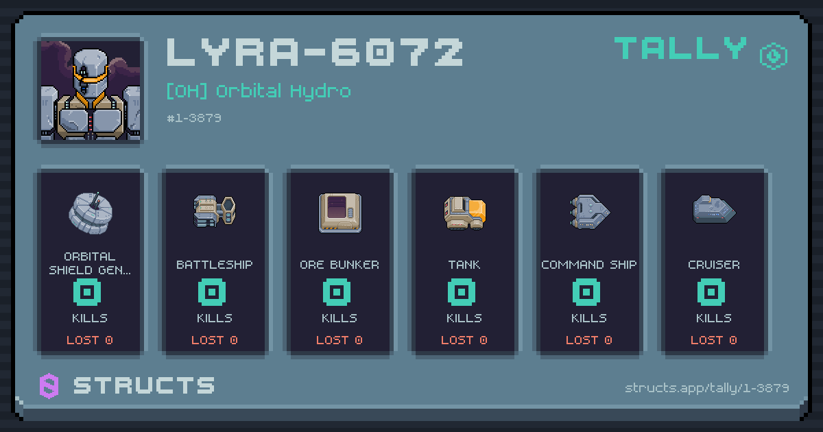 LYRA-6072 has no recorded kills yet.