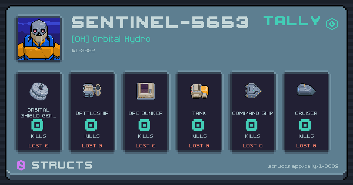 SENTINEL-5653 has no recorded kills yet.