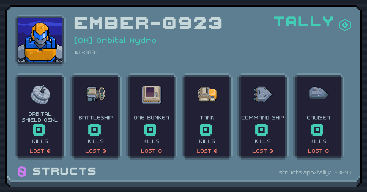 EMBER-0923 has no recorded kills yet.