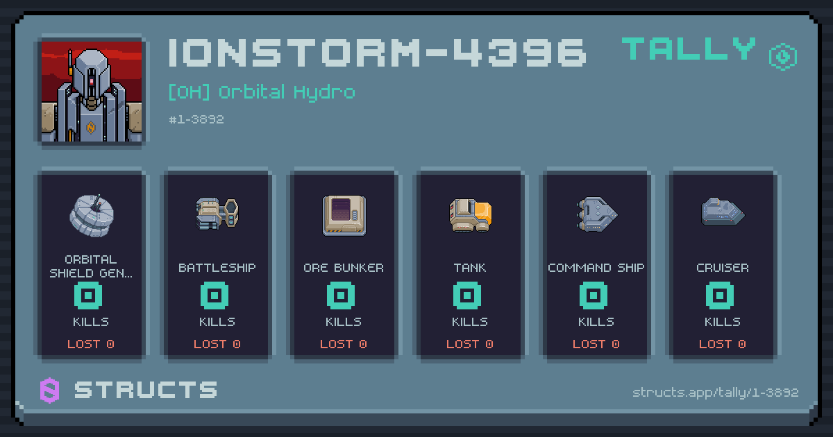 IONSTORM-4396 has no recorded kills yet.
