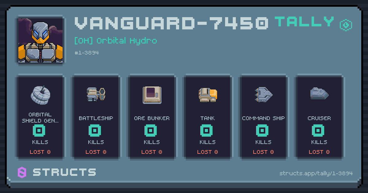 VANGUARD-7450 has no recorded kills yet.