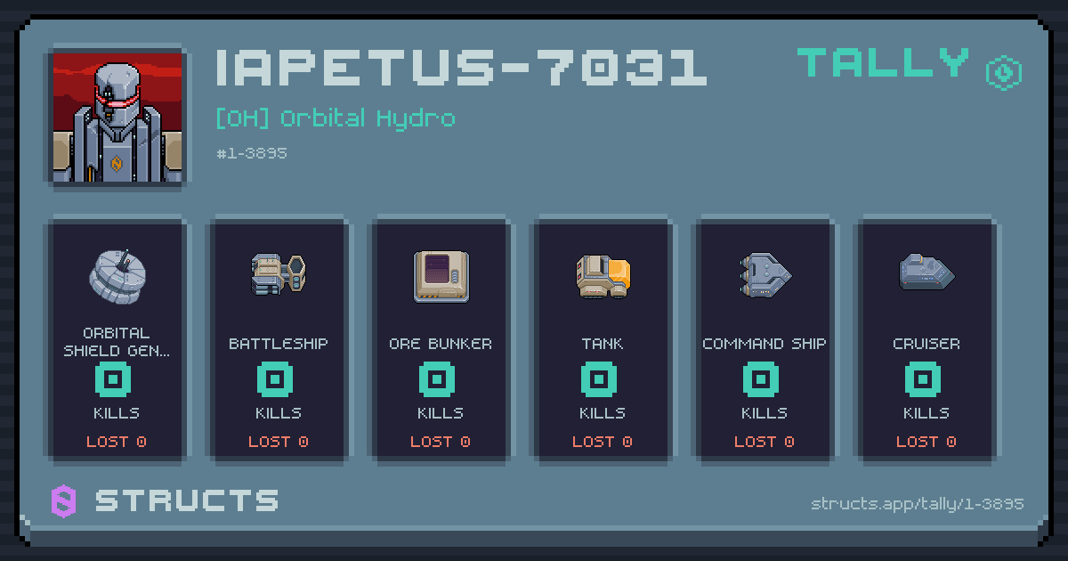 IAPETUS-7031 has no recorded kills yet.