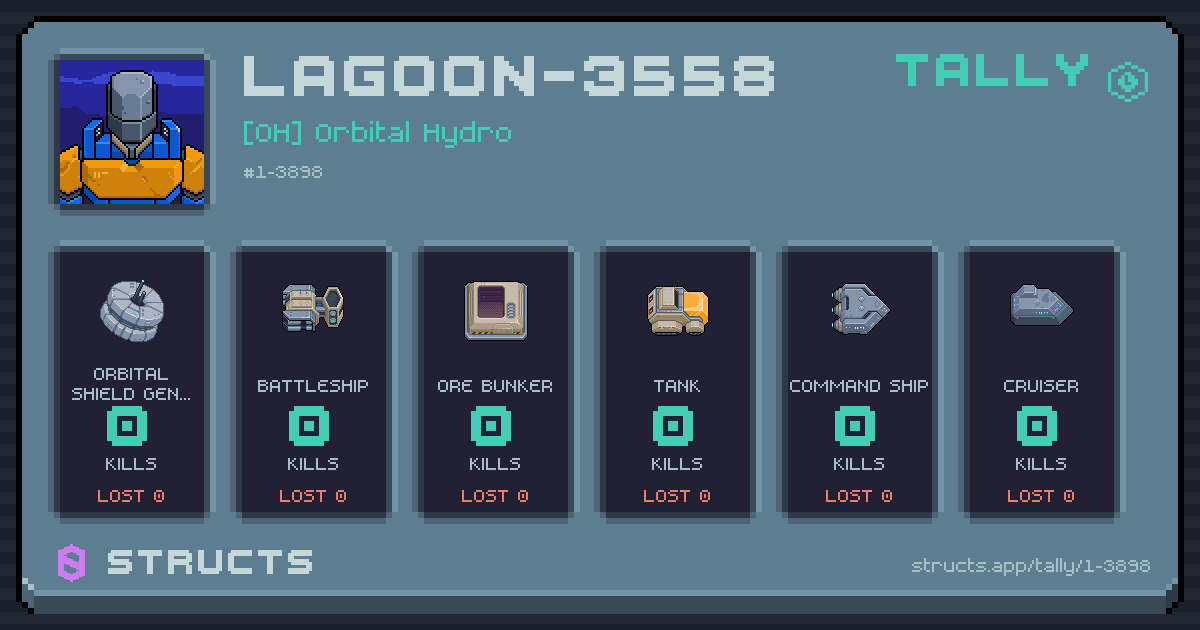 LAGOON-3558 has no recorded kills yet.