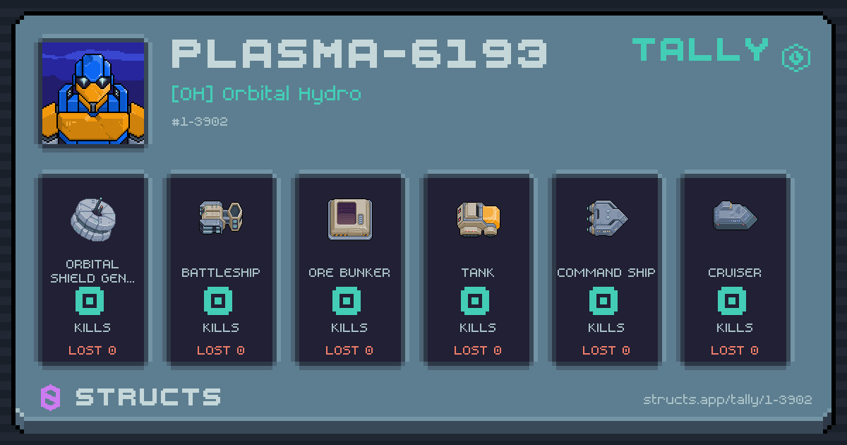 PLASMA-6193 has no recorded kills yet.