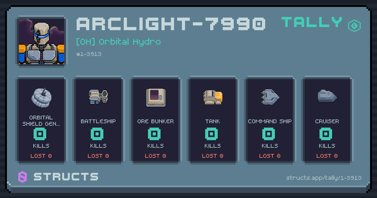 ARCLIGHT-7990 has no recorded kills yet.