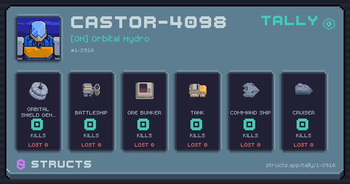 CASTOR-4098 has no recorded kills yet.