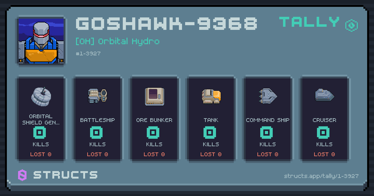 GOSHAWK-9368 has no recorded kills yet.