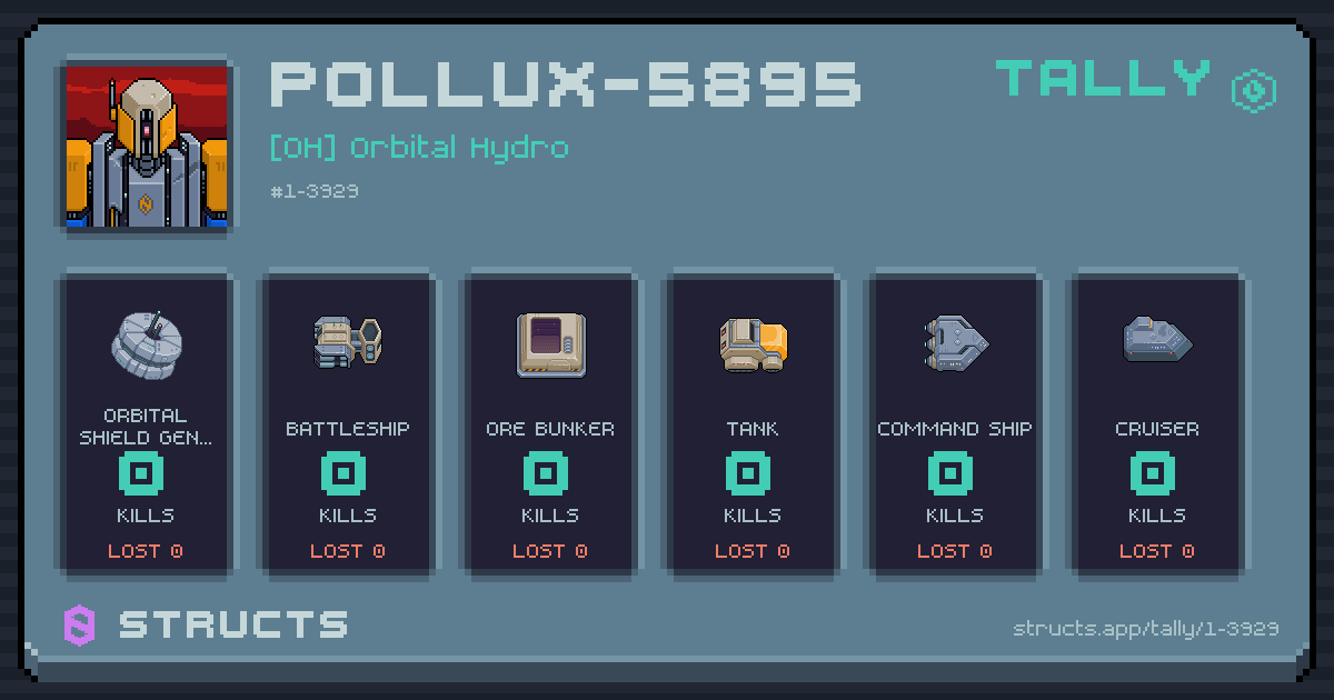 POLLUX-5895 has no recorded kills yet.
