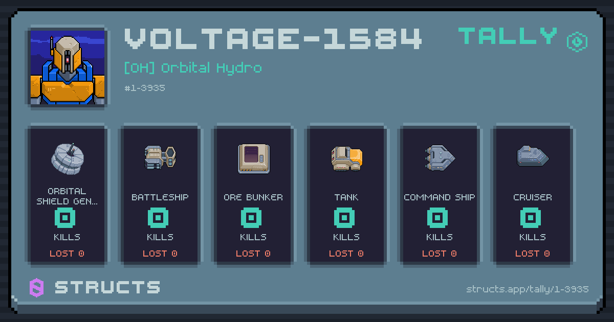 VOLTAGE-1584 has no recorded kills yet.