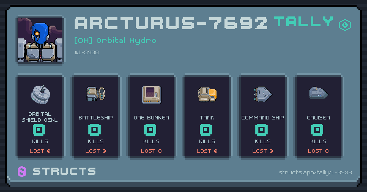 ARCTURUS-7692 has no recorded kills yet.
