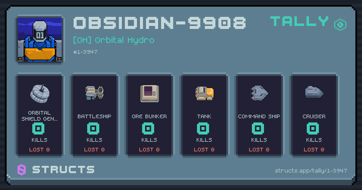 OBSIDIAN-9908 has no recorded kills yet.