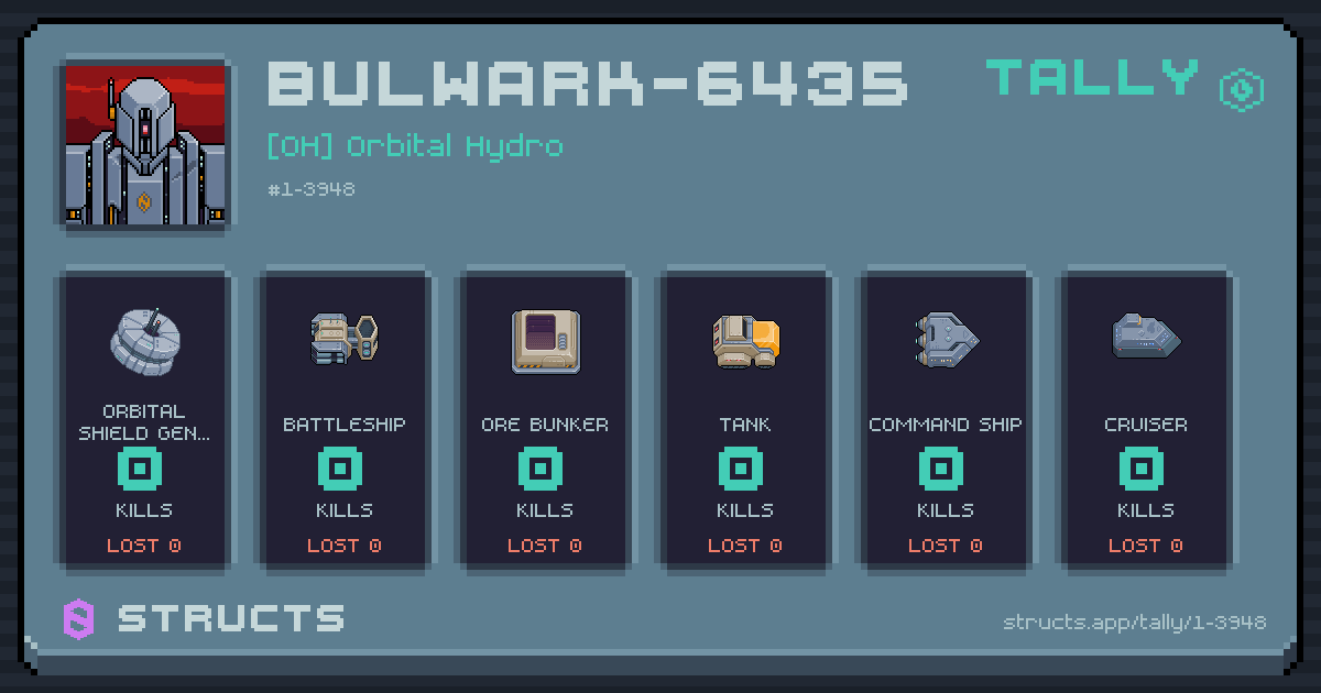 BULWARK-6435 has no recorded kills yet.