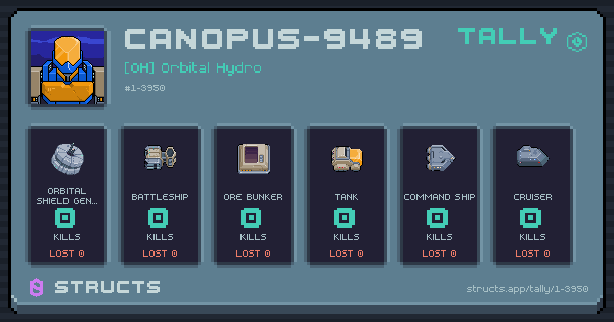 CANOPUS-9489 has no recorded kills yet.