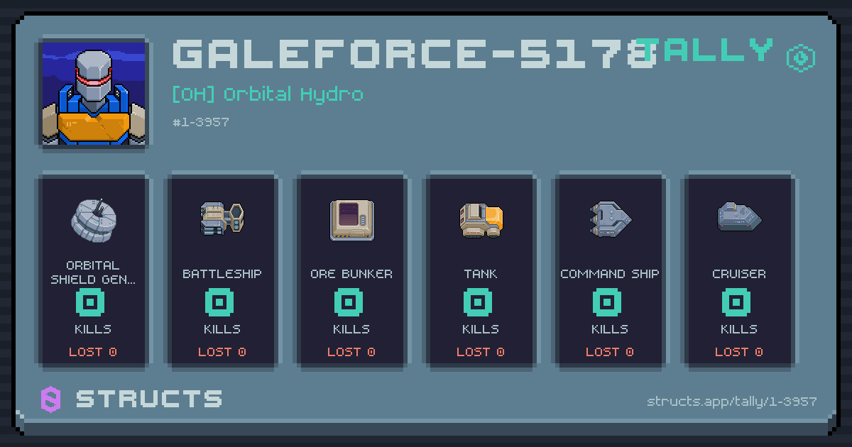GALEFORCE-5178 has no recorded kills yet.