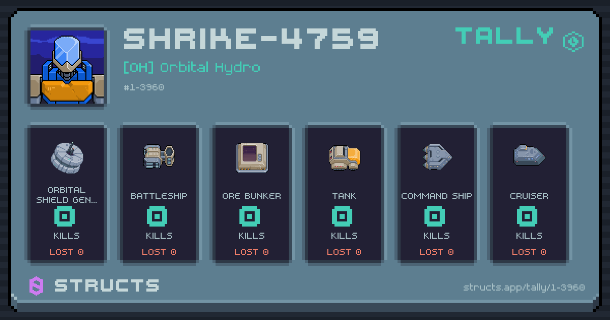 SHRIKE-4759 has no recorded kills yet.