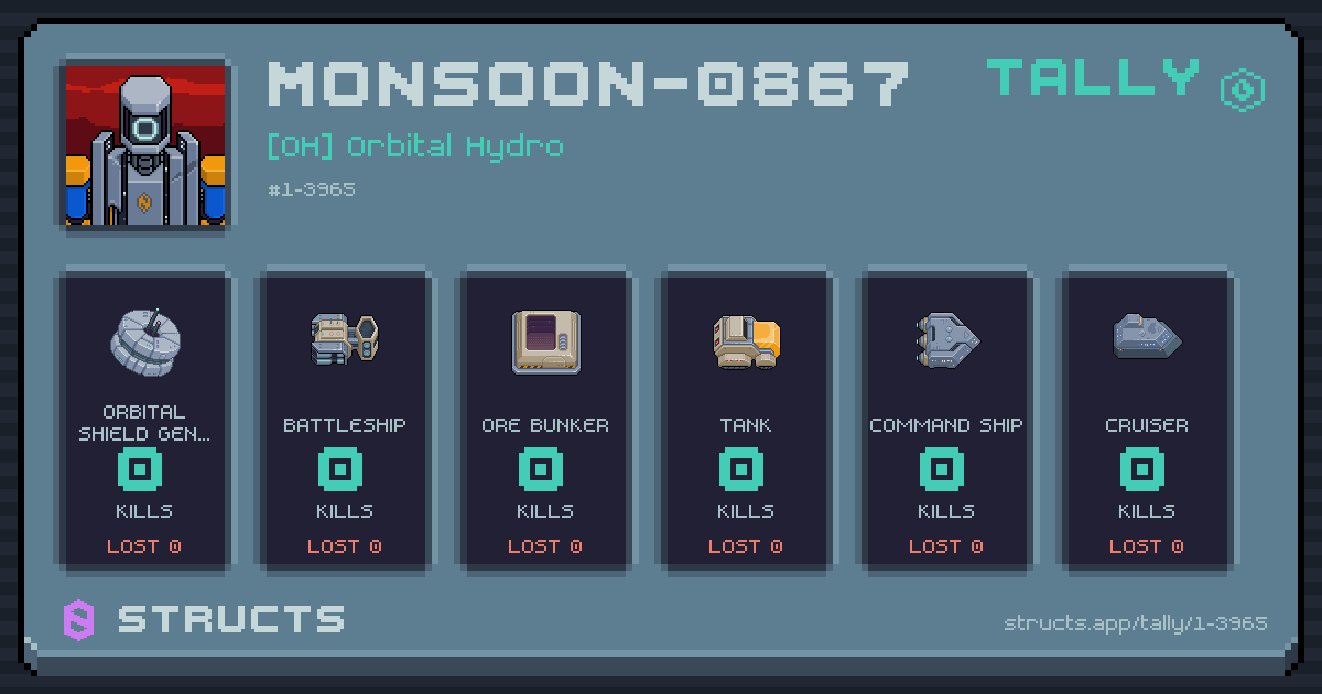 MONSOON-0867 has no recorded kills yet.