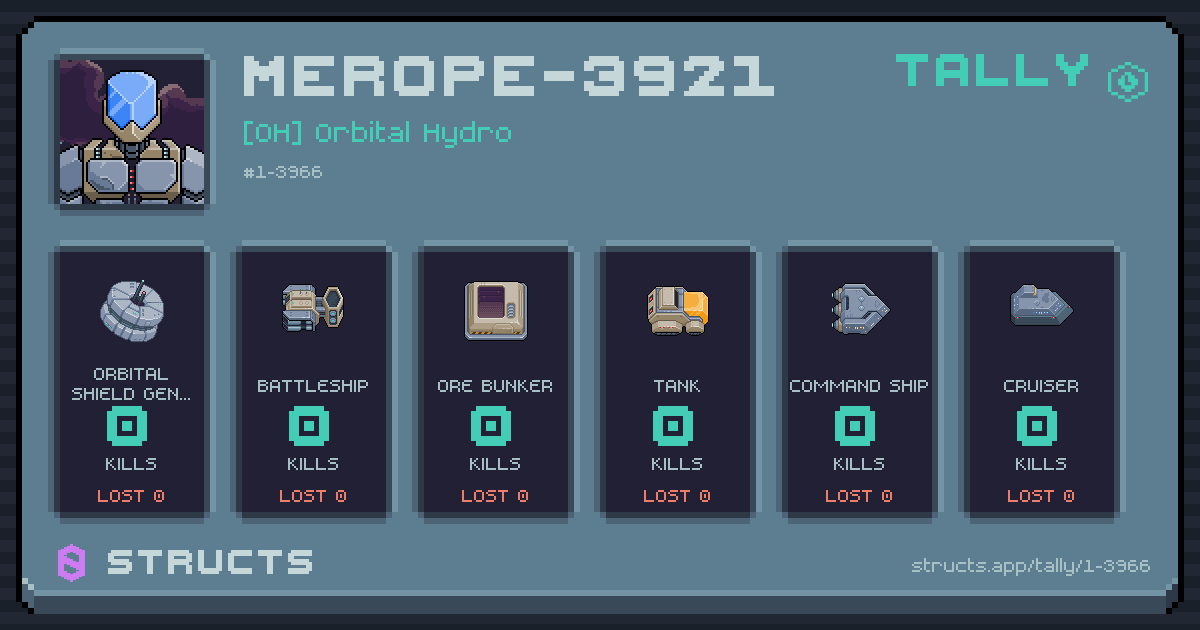MEROPE-3921 has no recorded kills yet.