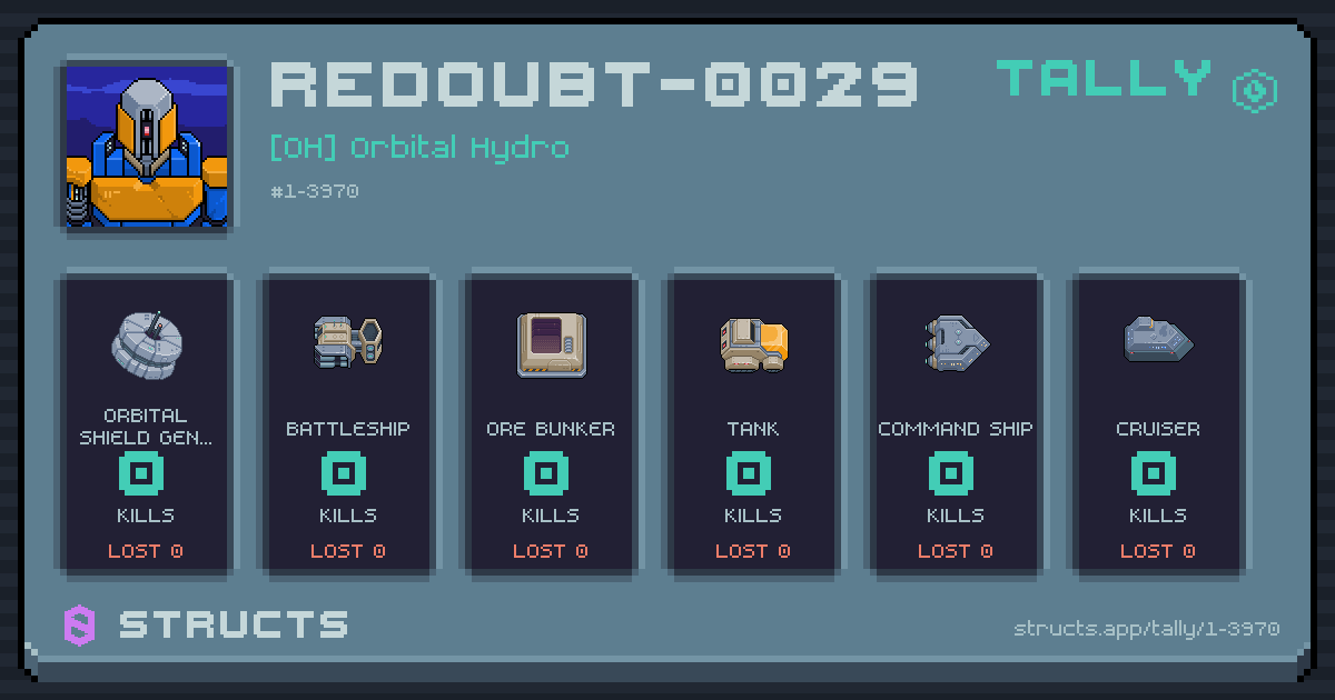 REDOUBT-0029 has no recorded kills yet.