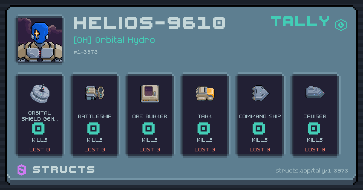 HELIOS-9610 has no recorded kills yet.