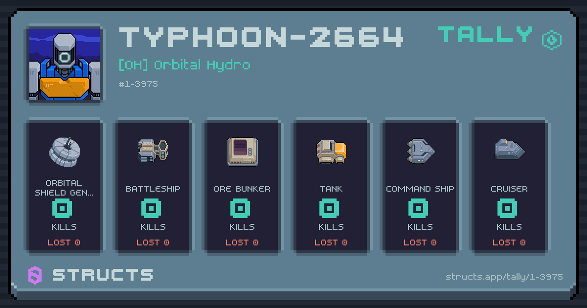 TYPHOON-2664 has no recorded kills yet.