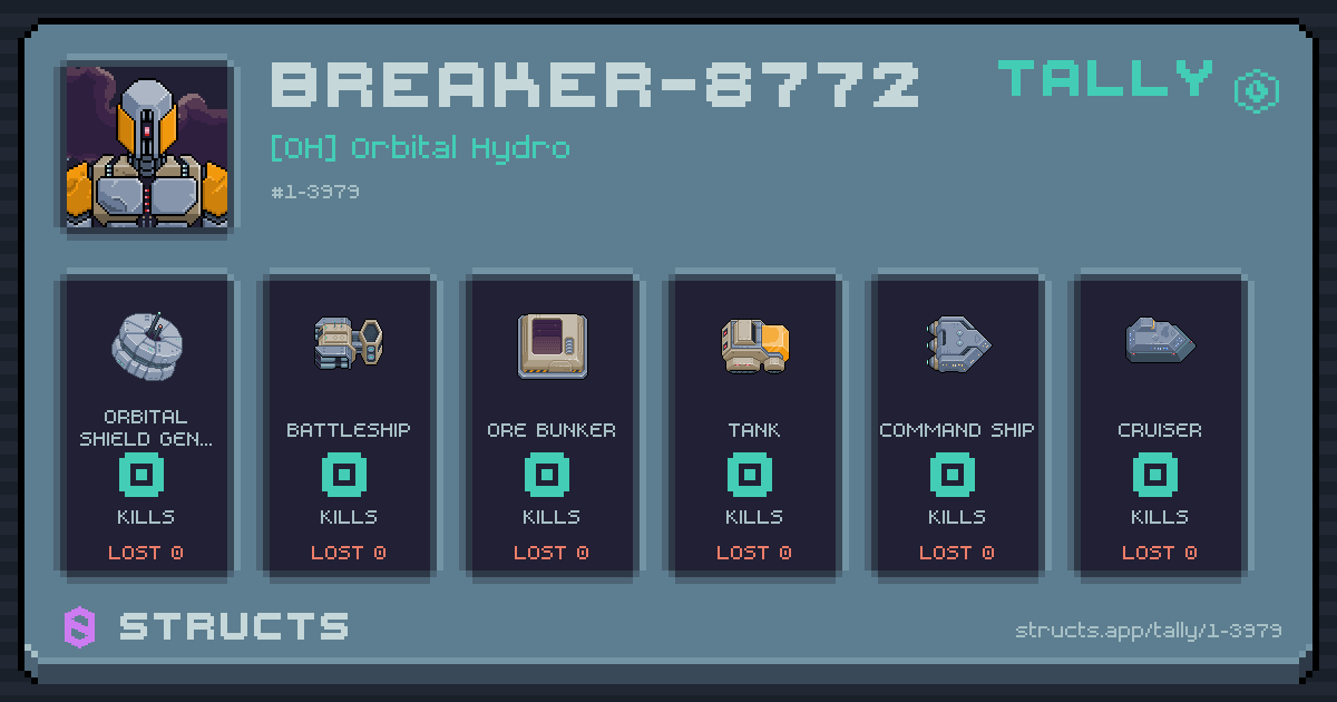 BREAKER-8772 has no recorded kills yet.