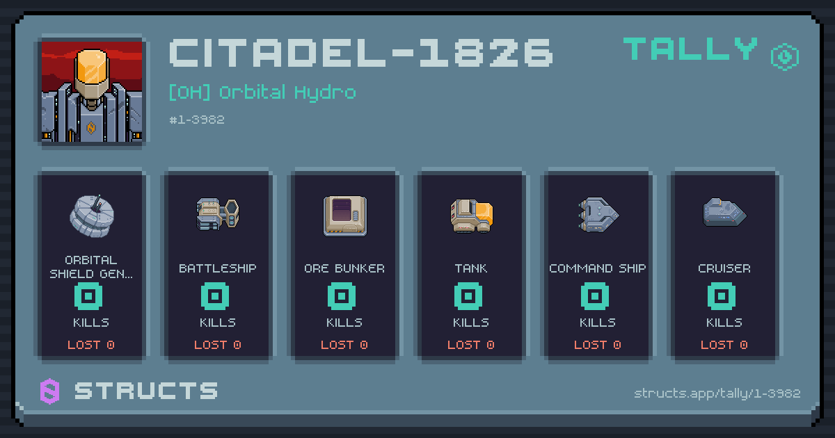 CITADEL-1826 has no recorded kills yet.
