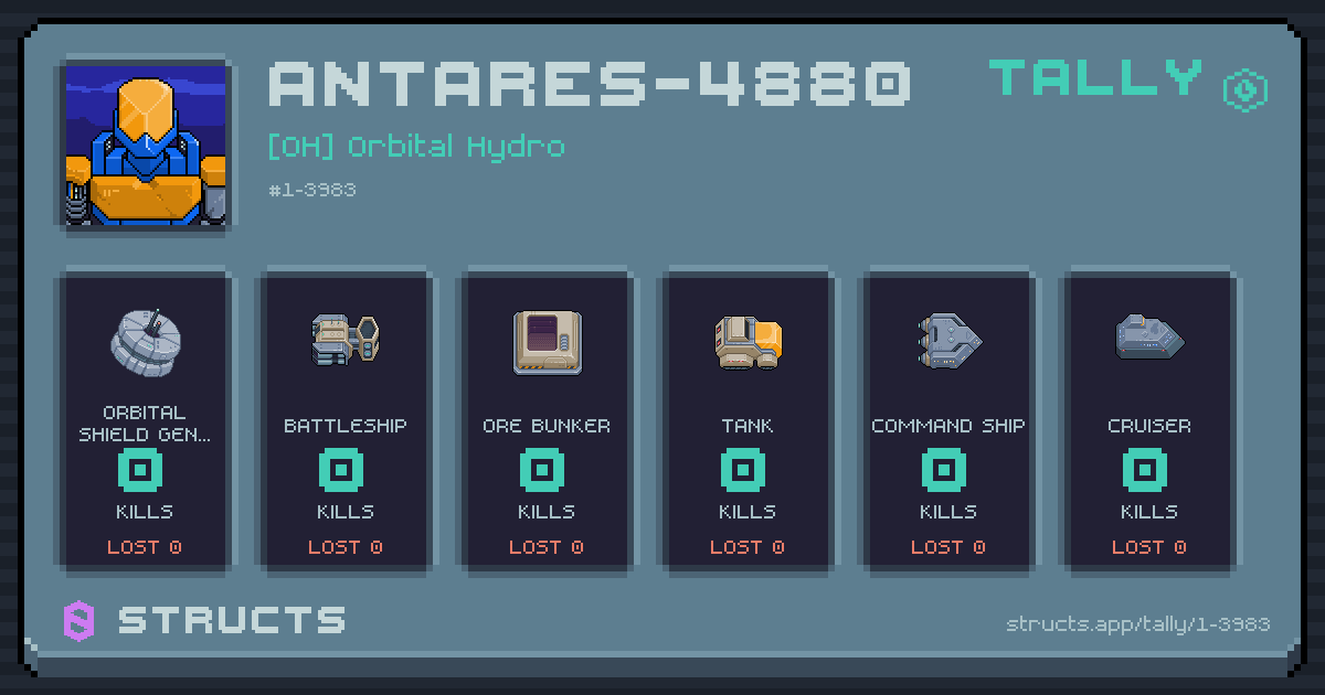 ANTARES-4880 has no recorded kills yet.