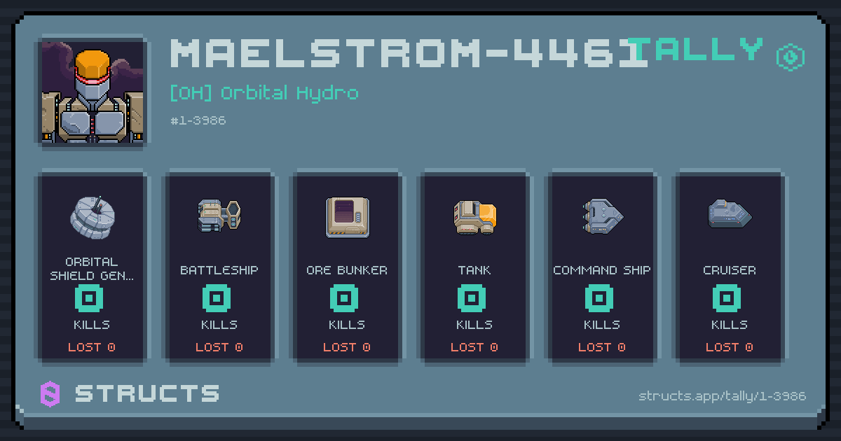 MAELSTROM-4461 has no recorded kills yet.
