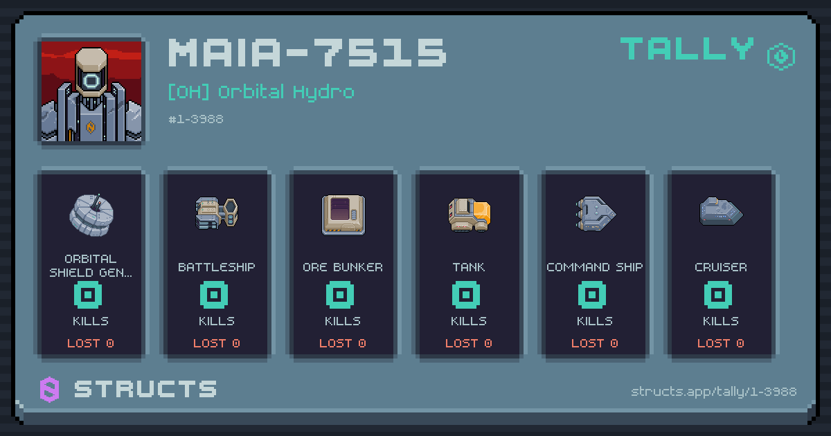 MAIA-7515 has no recorded kills yet.